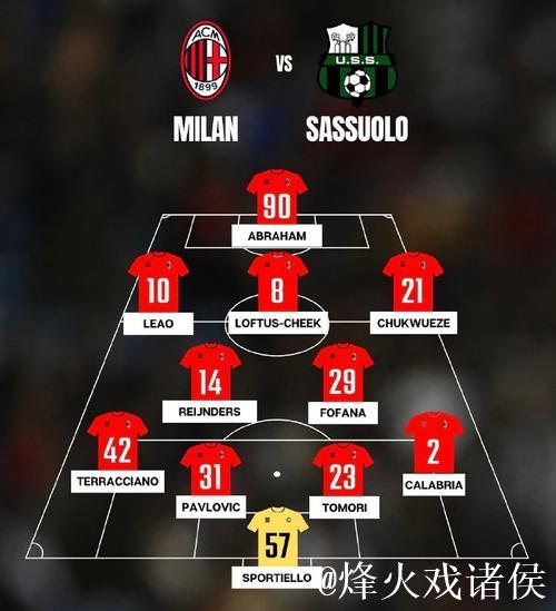 米兰主场遇克星,近5次意甲对阵萨索洛仅获1胜 米兰主场遇克星,近5次意甲对阵萨索洛仅获1胜