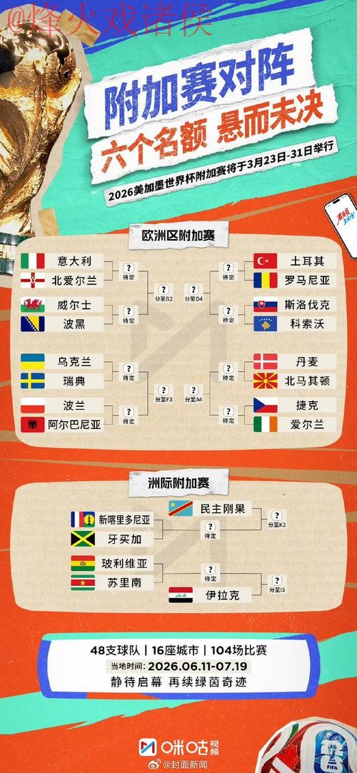 2026世界杯预测技巧全站 2026世界杯预测技巧全站