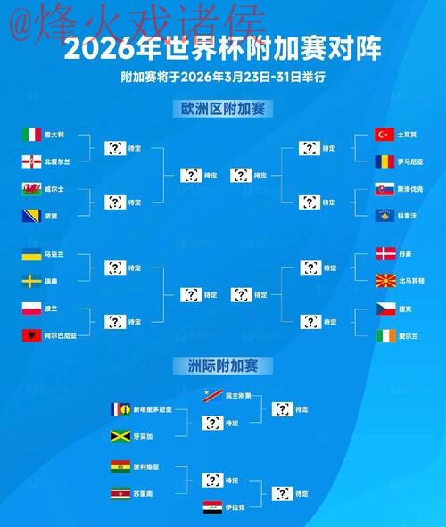 2026世界杯滚球安全最新网址 2026世界杯滚球安全最新网址