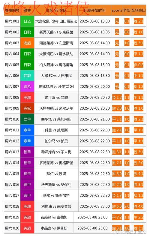 世界杯投注网页版官方