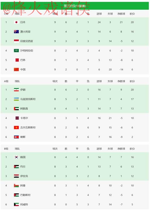 2026世界杯投注开户