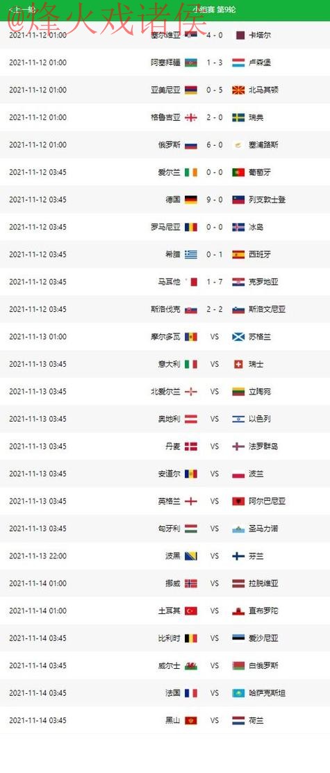 世界杯预测在线