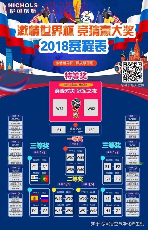 世界杯竞猜实时最佳