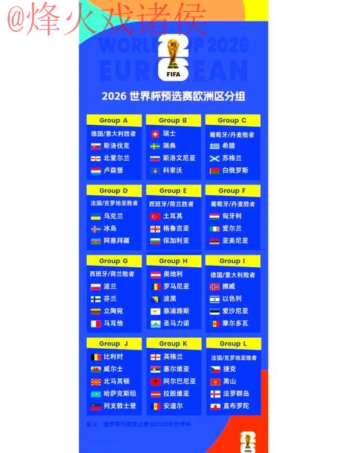 2026世界杯预测下载最新网址