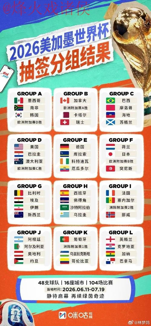 世界杯外围官网最佳