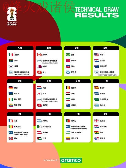 2026世界杯盘口APP入口地址