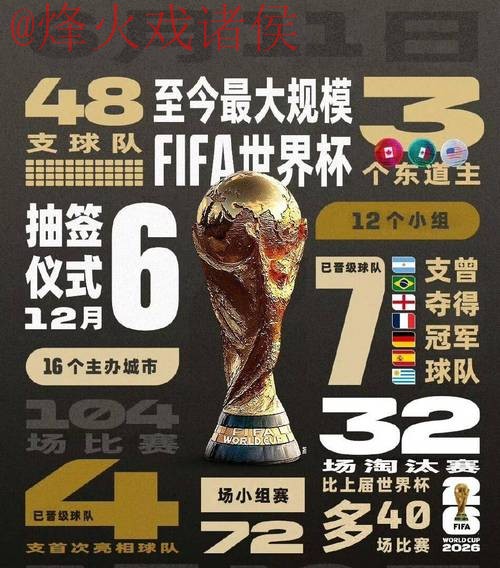 2026世界杯投注APP全站