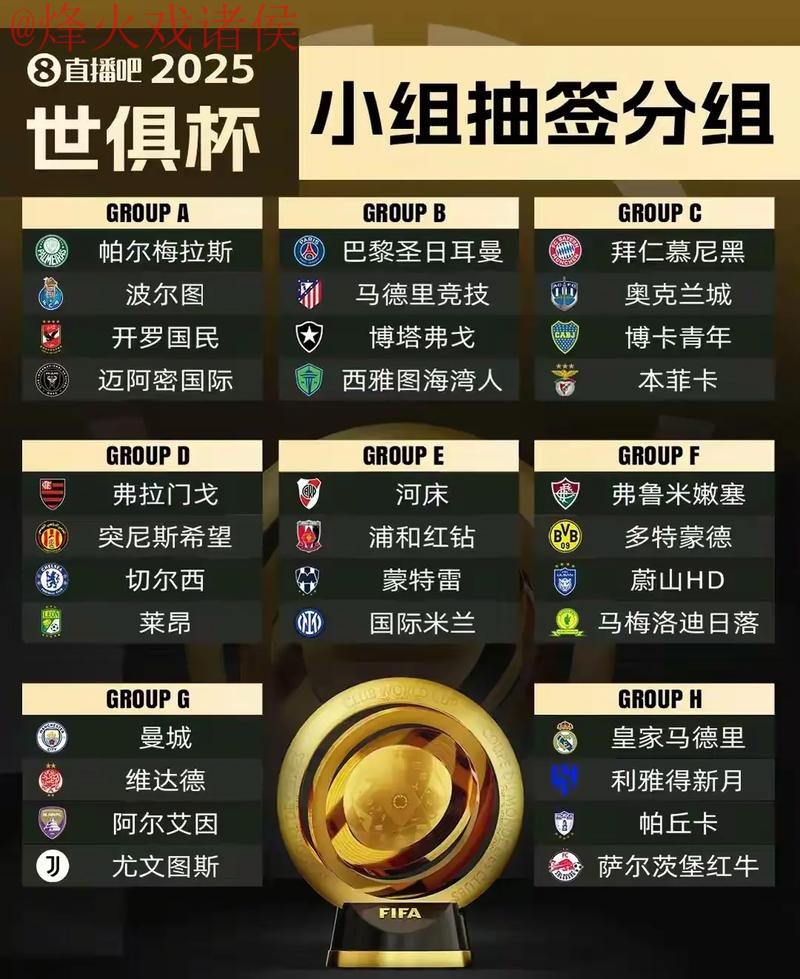 世界杯外围最新地址热门